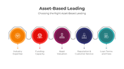 401124-asset-based-lending-05