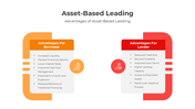 401124-asset-based-lending-06
