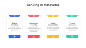401125-banking-in-metaverse-01