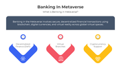 401125-banking-in-metaverse-02