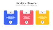401125-banking-in-metaverse-03