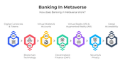 401125-banking-in-metaverse-04