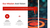 401131-entrepreneurs-business-plan-03