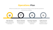 401136-educational-institution-business-plan-07