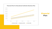 401136-educational-institution-business-plan-08