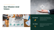 401137-nonprofit-organizations-business-plan-03