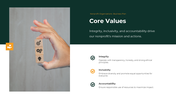 401137-nonprofit-organizations-business-plan-04