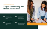 401137-nonprofit-organizations-business-plan-05
