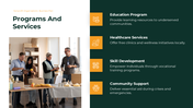 401137-nonprofit-organizations-business-plan-06