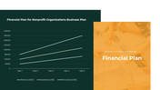401137-nonprofit-organizations-business-plan-09
