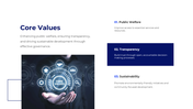 401138-government-agency-business-plan-04