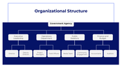 401138-government-agency-business-plan-07