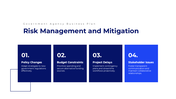 401138-government-agency-business-plan-09