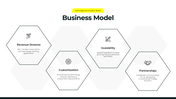 401141-technology-and-innovation-sectors-business-plan-06