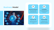 401142-ai-startup-business-plan-06