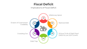 401145-fiscal-deficit-02