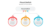 401145-fiscal-deficit-05