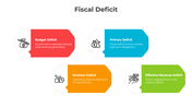 401145-fiscal-deficit-07