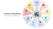 401146-career-in-banking-01