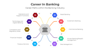 401146-career-in-banking-02