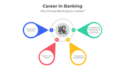 401146-career-in-banking-03