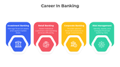 401146-career-in-banking-04
