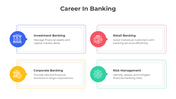 401146-career-in-banking-05