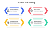 401146-career-in-banking-07
