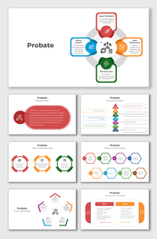 Probate slide with asset validation, debt settlement, estate closure, and will execution using colorful blocks.