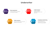 401148-underwriter-01