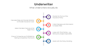 401148-underwriter-04