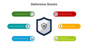 401149-defensive-stocks-01