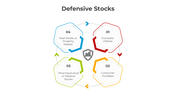 401149-defensive-stocks-04