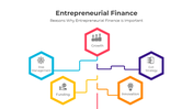 401157-entrepreneurial-finance-04