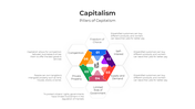 401158-capitalism-03