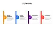 401158-capitalism-07
