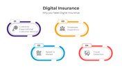 401159-digital-insurance-02
