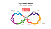 401159-digital-insurance-03