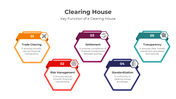 401162-clearing-house-04
