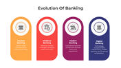 401171-evolution-of-banking-05