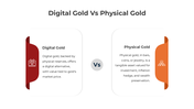401173-digital-gold-vs-physical-gold-03