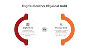 401173-digital-gold-vs-physical-gold-05