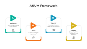 401174-anum-framework-01