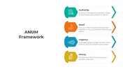 401174-anum-framework-02