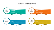401174-anum-framework-03
