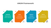 401174-anum-framework-05