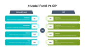 401176-mutual-fund-vs-sip-03
