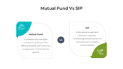 401176-mutual-fund-vs-sip-04