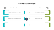 401176-mutual-fund-vs-sip-05
