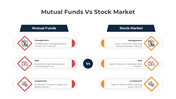 401177-mutual-funds-vs-stock-market-05